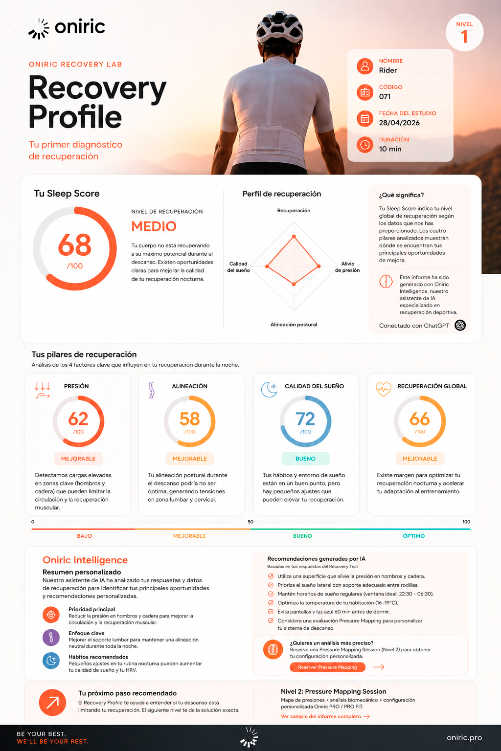Recovery Scores del informe Oniric